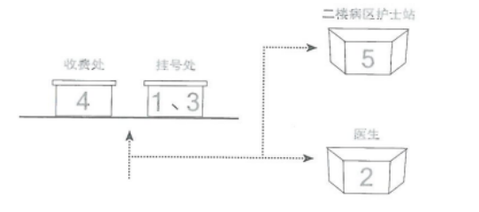 1656326118.png 圖片.png